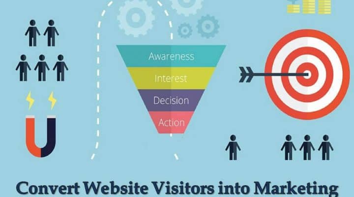 5 Effective Ways to Convert Casual Website Visitors into Marketing Funnel