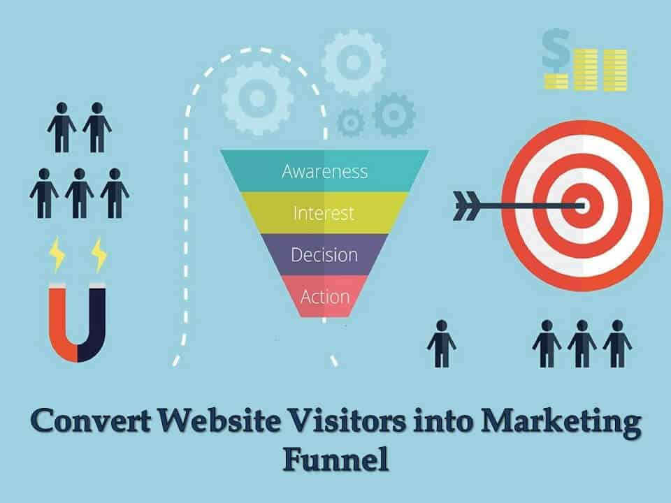 5 Effective Ways to Convert Casual Website Visitors into Marketing Funnel