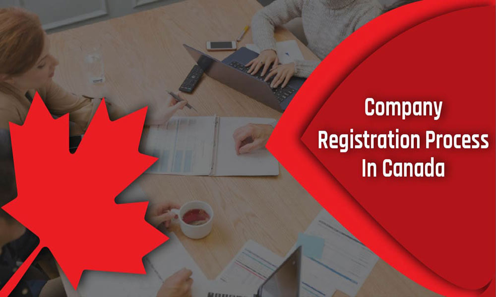 Company Registration Canada