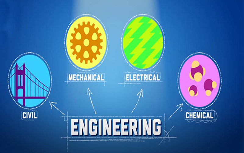 Career in Engineering